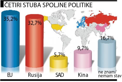�����+���� = 42,4% / ��+��� = 40,9% 